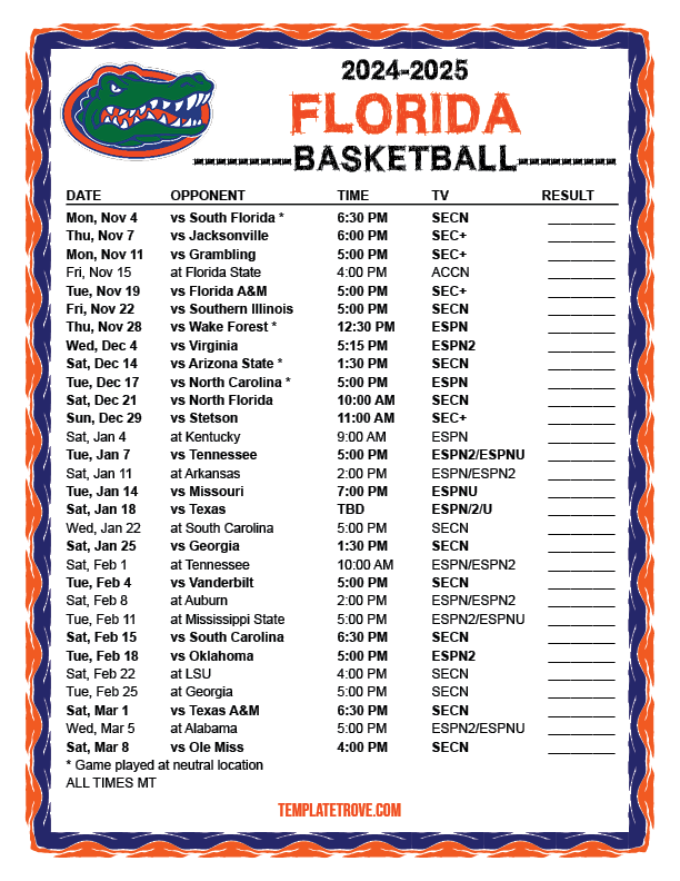 10+ Gators Games To Circle In 2025