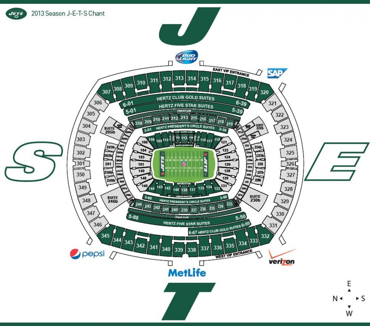 10 New York Jets Stadium Facts To Know