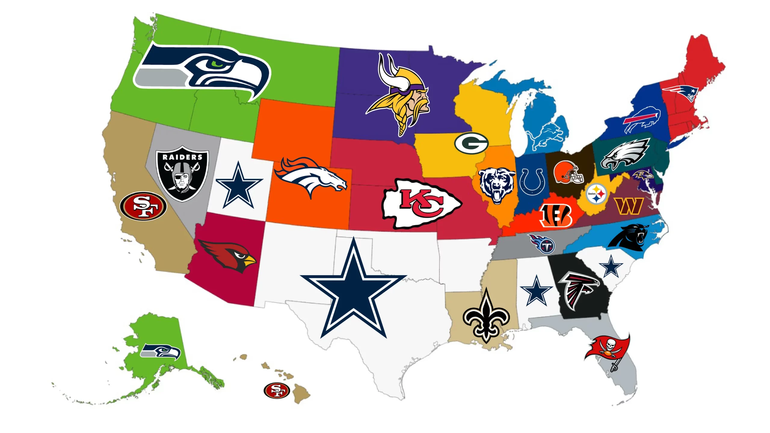 10+ Nfl Teams In Florida To Watch This Season