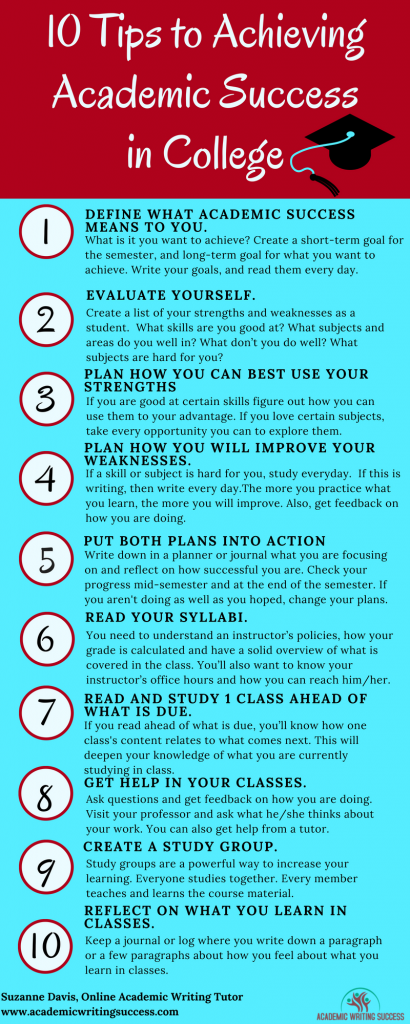 10+ Phase 4 Tips To Unlock Academic Success Faster