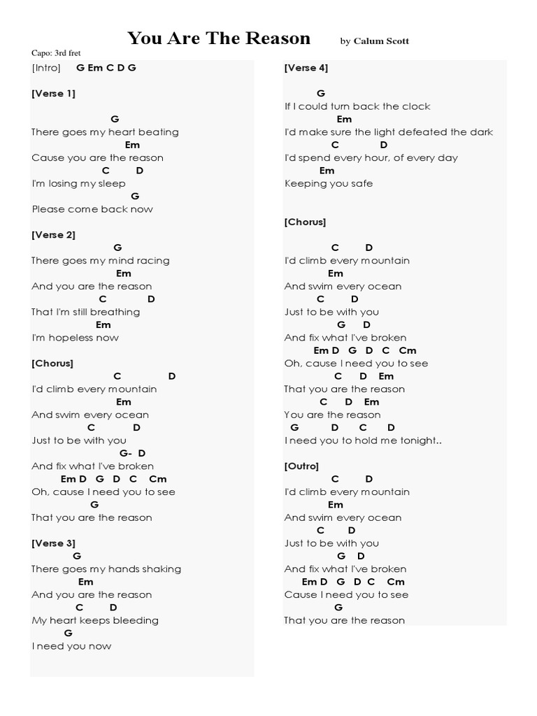 10 Reason Chords To Improve Skills