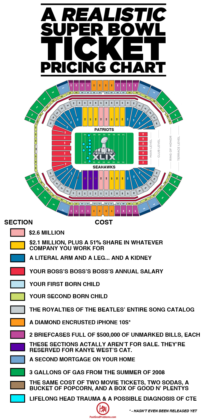 10+ Super Bowl Ticket Secrets For Cheap Seats