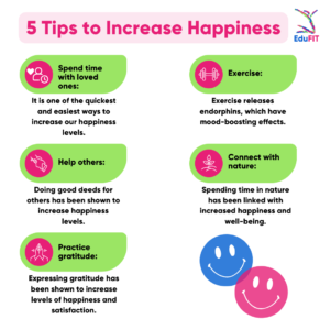 12 Days Going Tips For Happiness