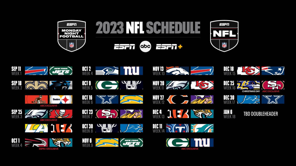 12 Nfl Football Today Games To Watch Live