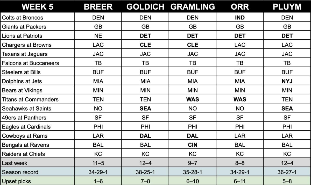 12 Nfl Week 5 Schedule Insights For Better Picks