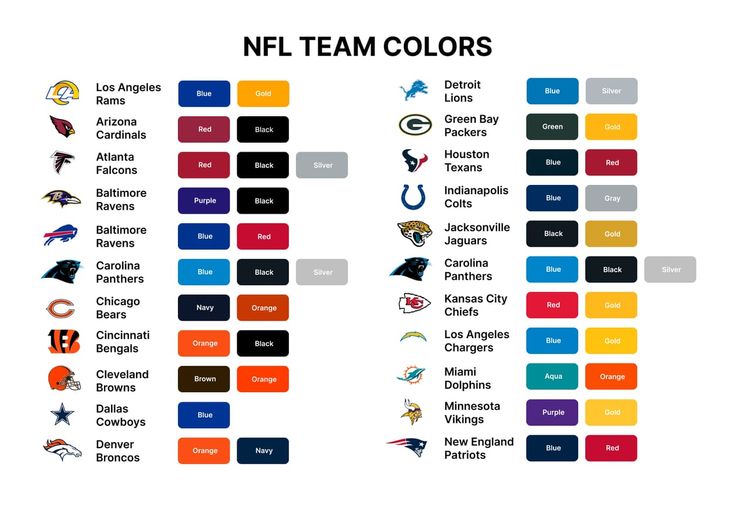 12 Texas Football Team Nfl Secrets To Win Big