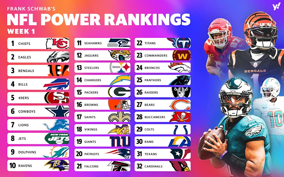 12+ Week 9 Nfl Team Rankings You Need To Know
