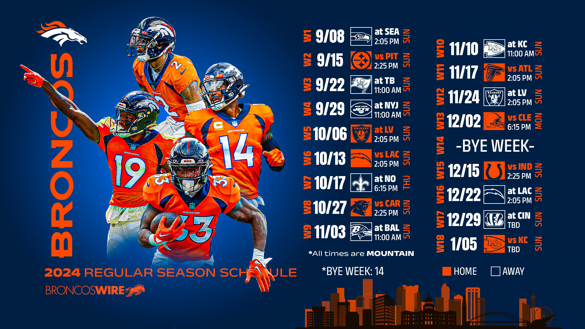 7 Broncos Play Schedule: Live Updates