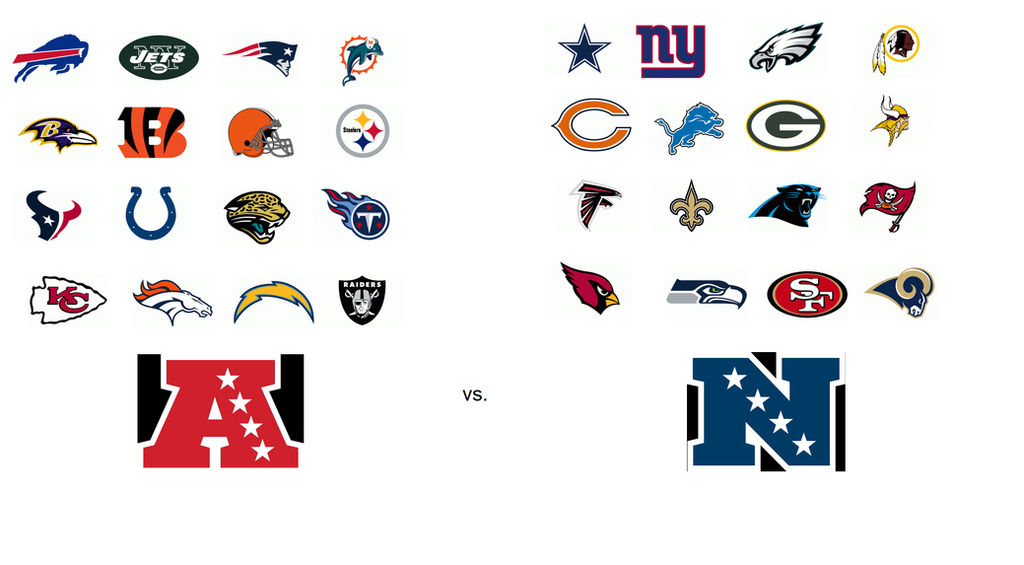 Afc Vs Nfc Football