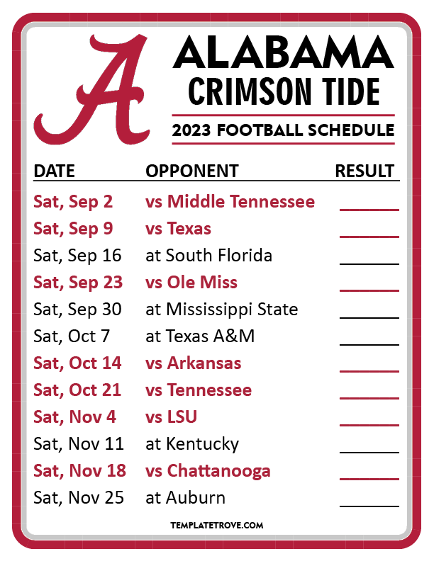 Auburn Football News: Schedule And Roster Insights Auburn Football News: Schedule And Roster Insights