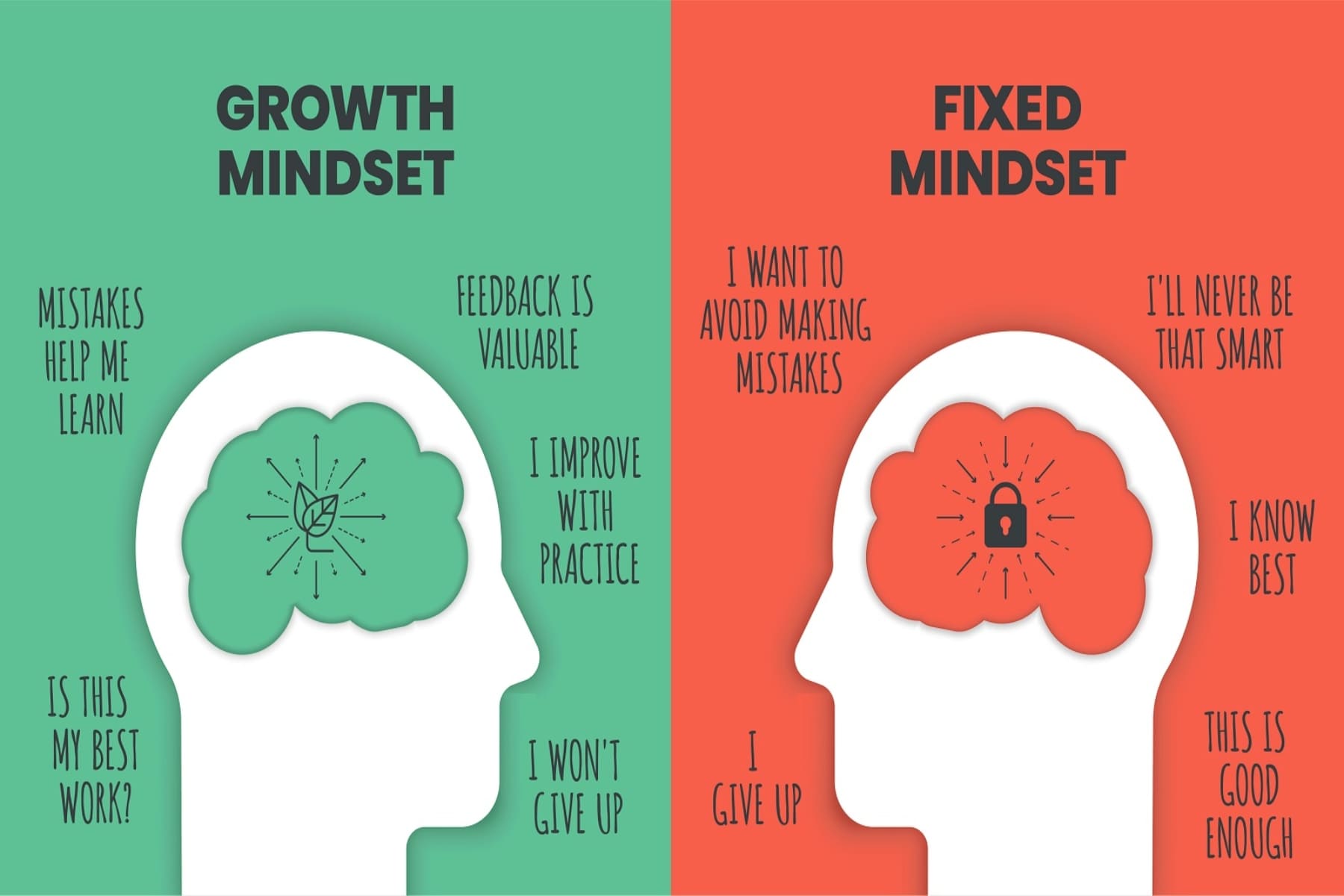 Better Me Than You Mindset: Unlock Success Secrets Better Me Than You Mindset: Unlock Success Secrets