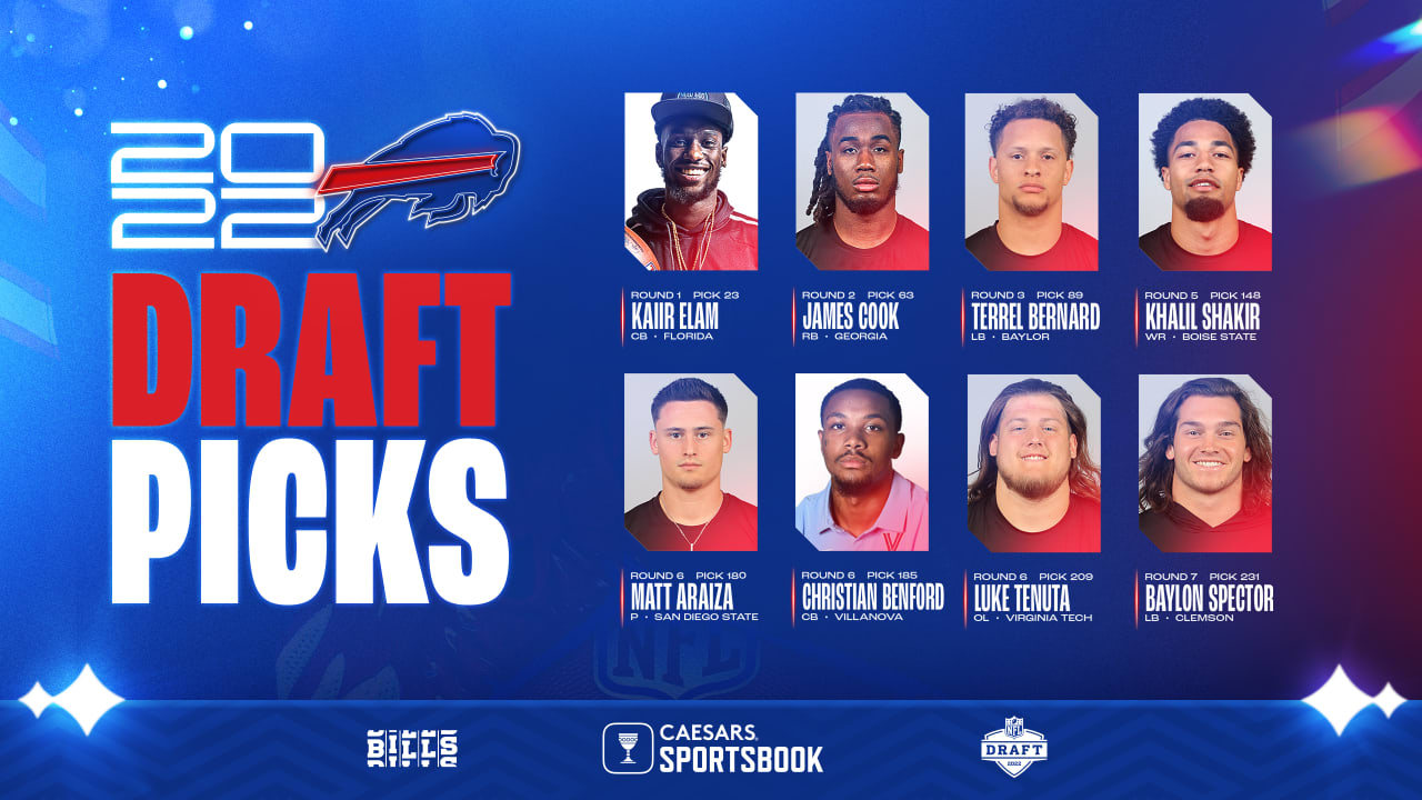 Bills 2024 Draft Picks