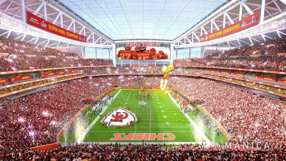 Capacity Of Kansas City Chiefs Stadium Capacity Of Kansas City Chiefs Stadium