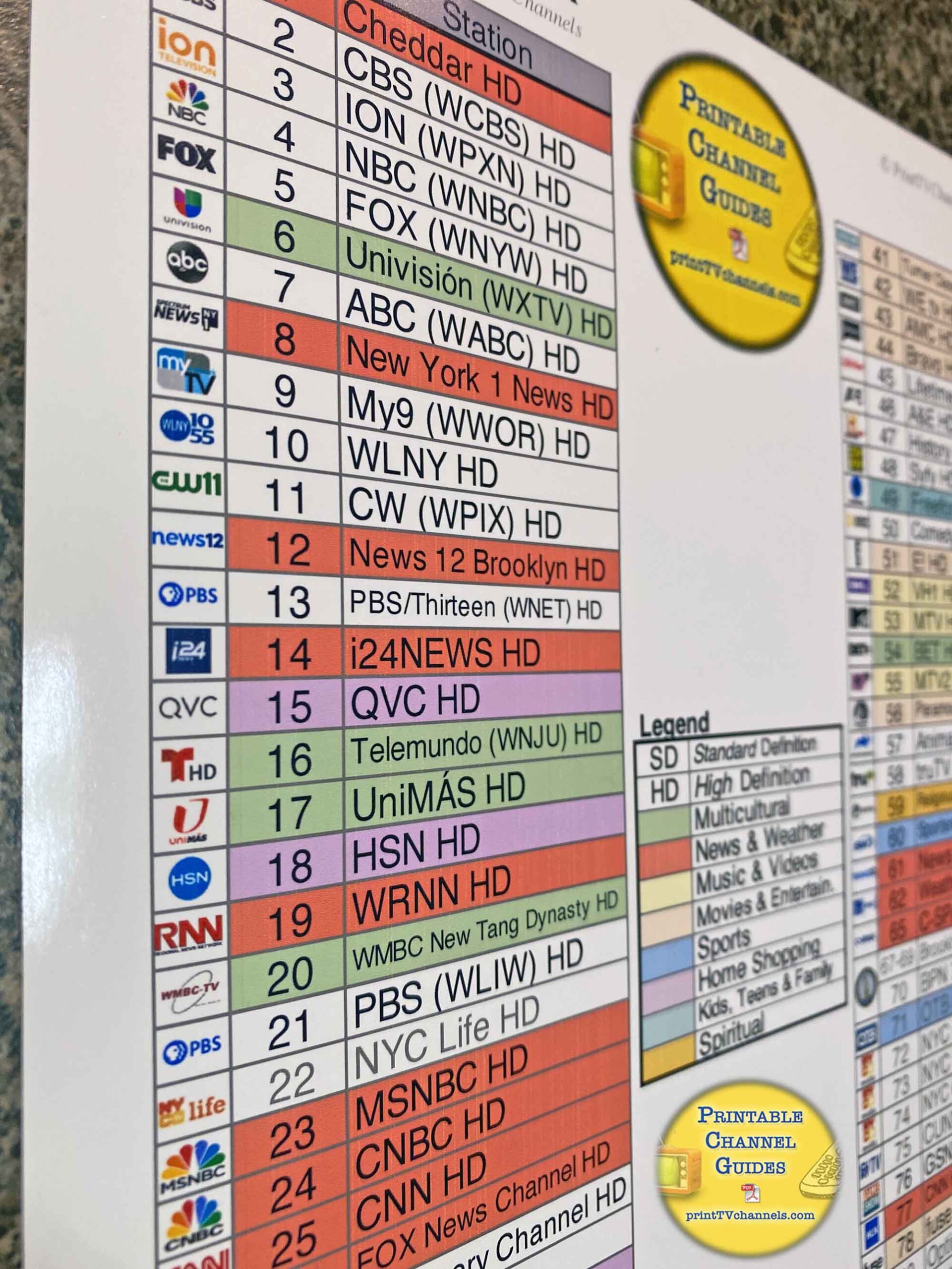 Channel 12 Jax: Your Local Tv Guide