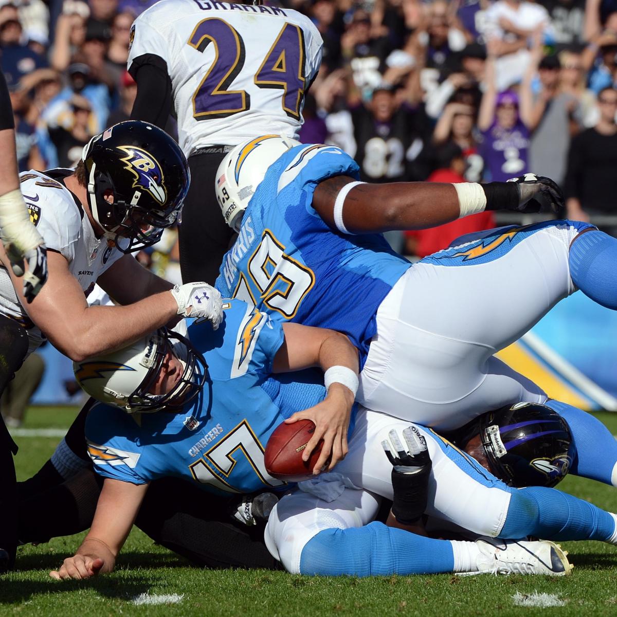 Chargers Game: Live Updates & Scores