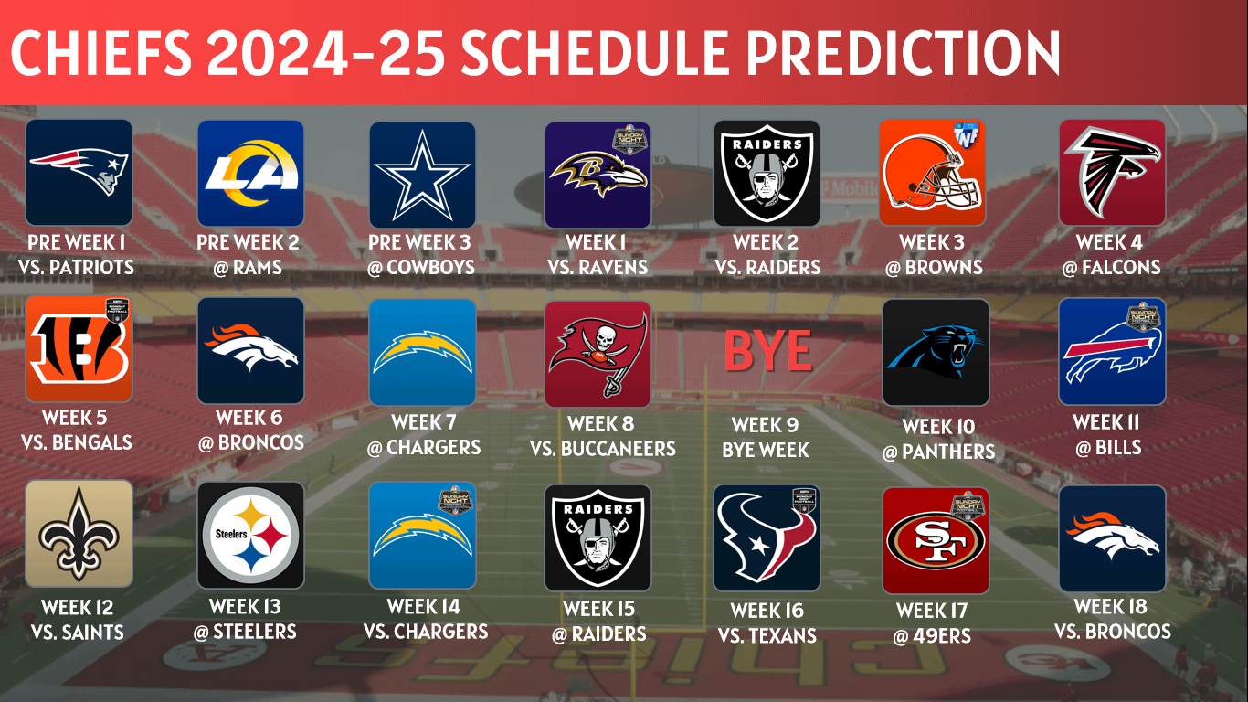 Chiefs Calendar Url Link