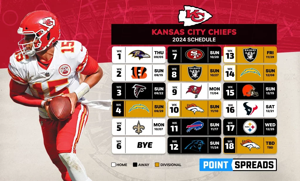Chiefs Play Schedule: Your Guide Today Chiefs Play Schedule: Your Guide Today