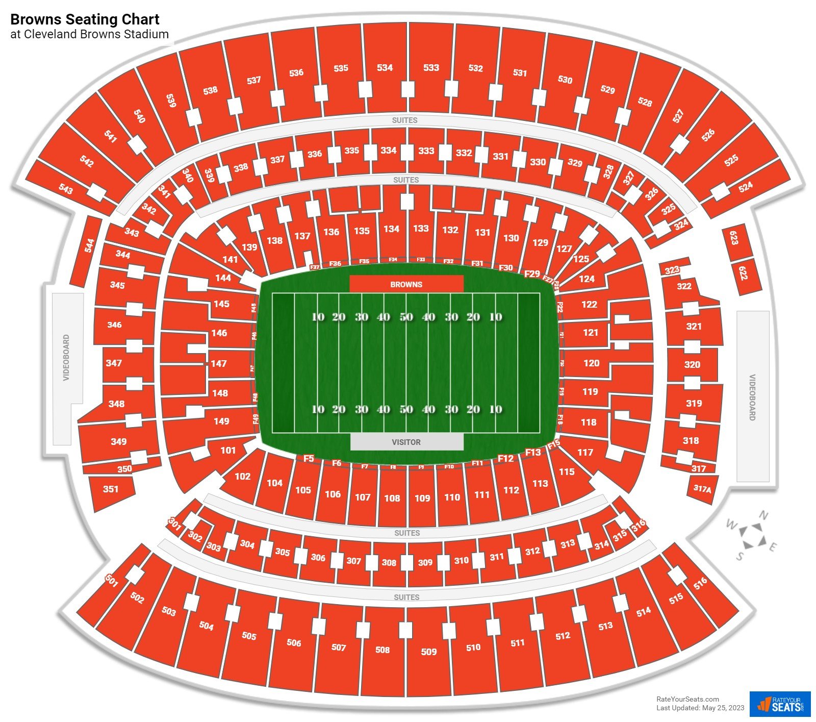 Cleveland Browns Tickets: Affordable Options Cleveland Browns Tickets: Affordable Options