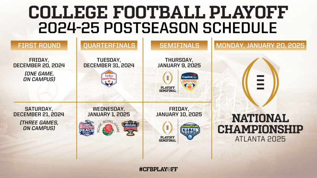 College Football Game 2024 Date Glynda Tanhya College Football Game 2024 Date Glynda Tanhya