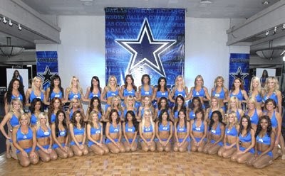 Dallas Cowboys Cheerleaders Audition Guide