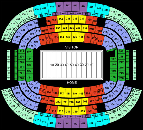 Dallas Cowboys Tickets Guide: Seats Guaranteed