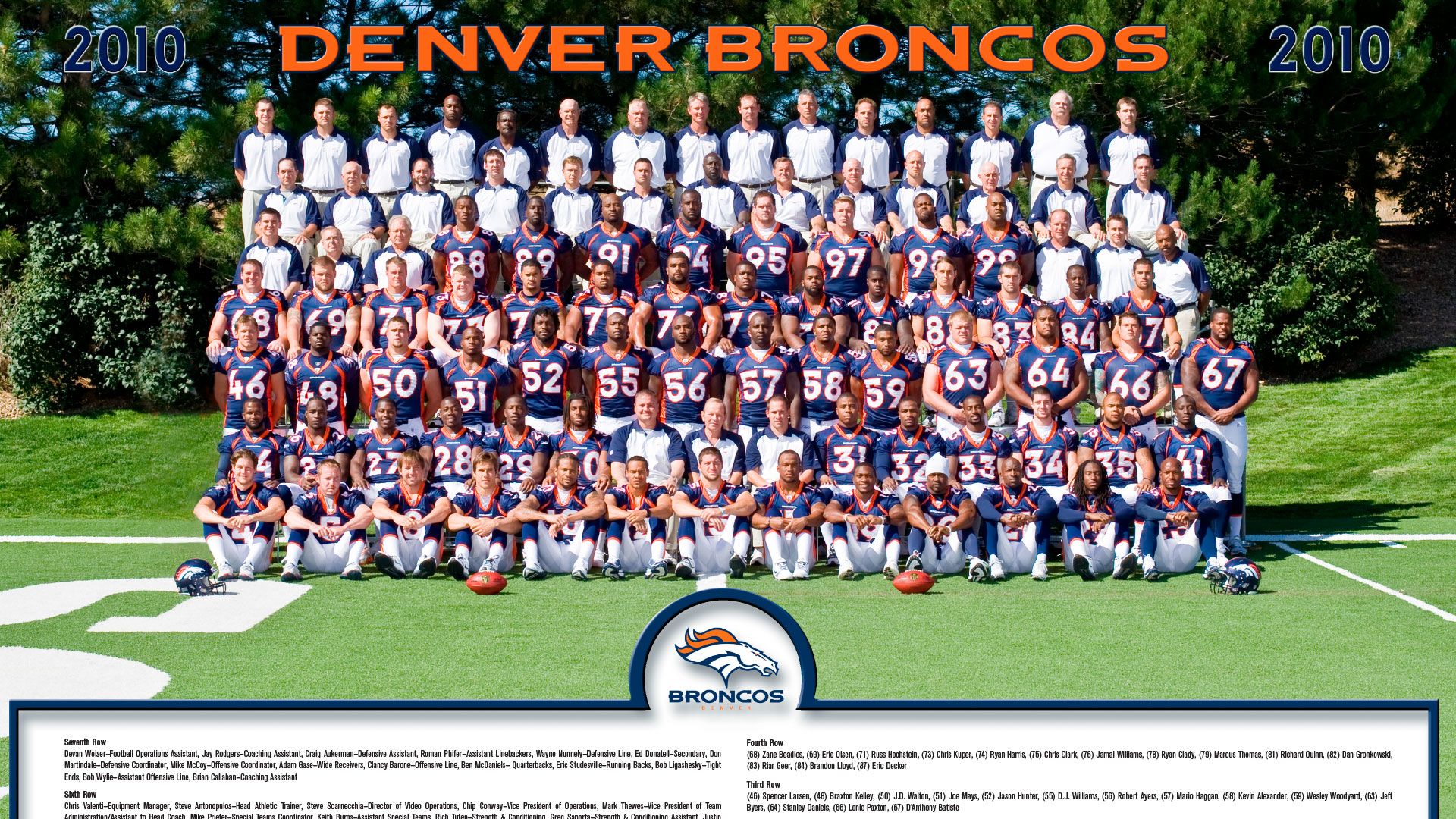 Denver Broncos Record: Last Year's Stats Denver Broncos Record: Last Year's Stats