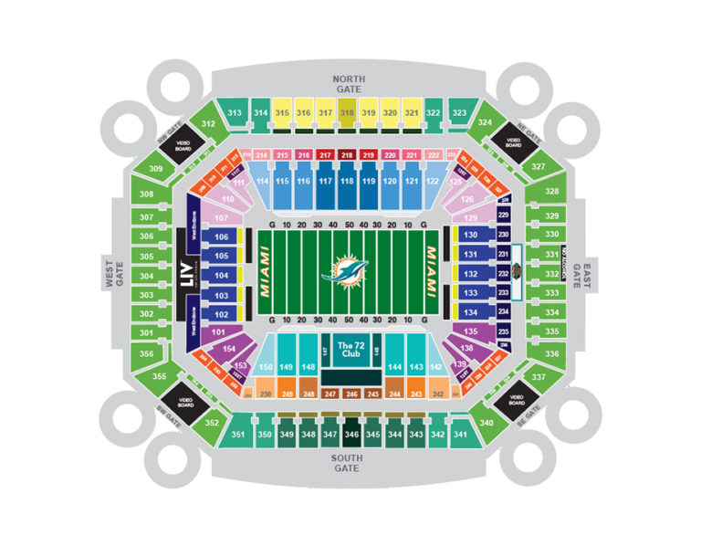 Dolphins Vs Jaguars Guide: Cheap Tickets Found