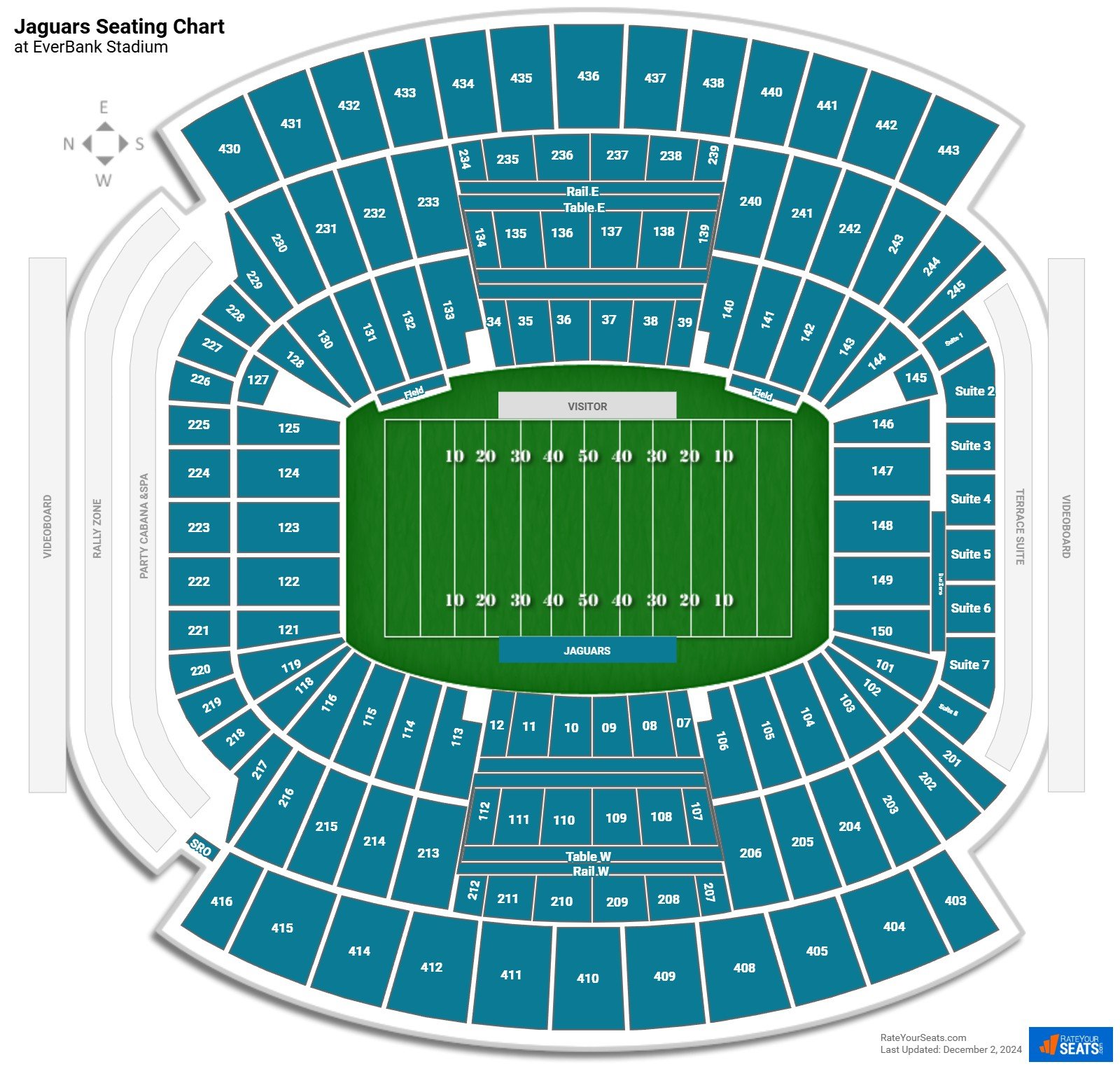 Everbank Stadium Seating Chart: Find Your Best Seats