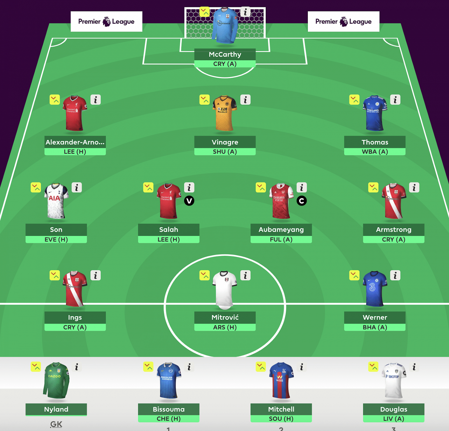 Fantasy Football Teams: Win With Top Picks