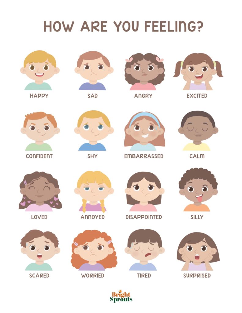 Feeling Chart: Track Emotions Easily