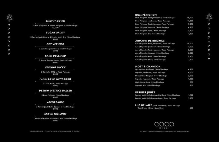 First Watch Miami Menu First Watch Miami Menu