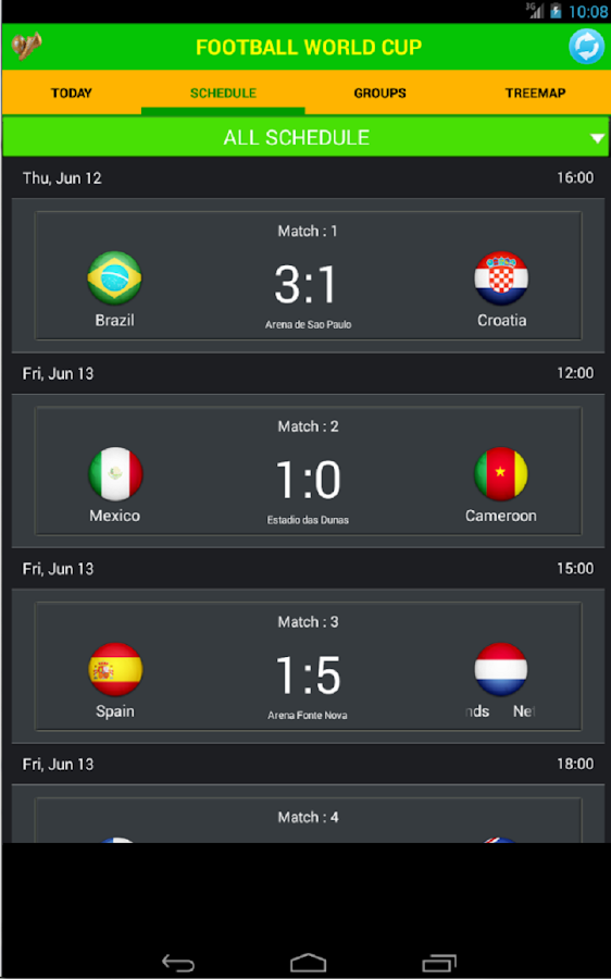 Football Games Today: Live Scores & Updates