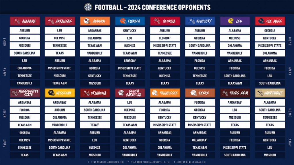 Football Tomorrow: Full Schedule