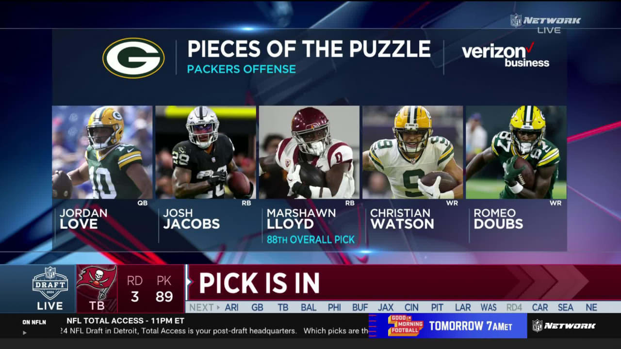 Green Bay Packers: Expert Picks & Predictions