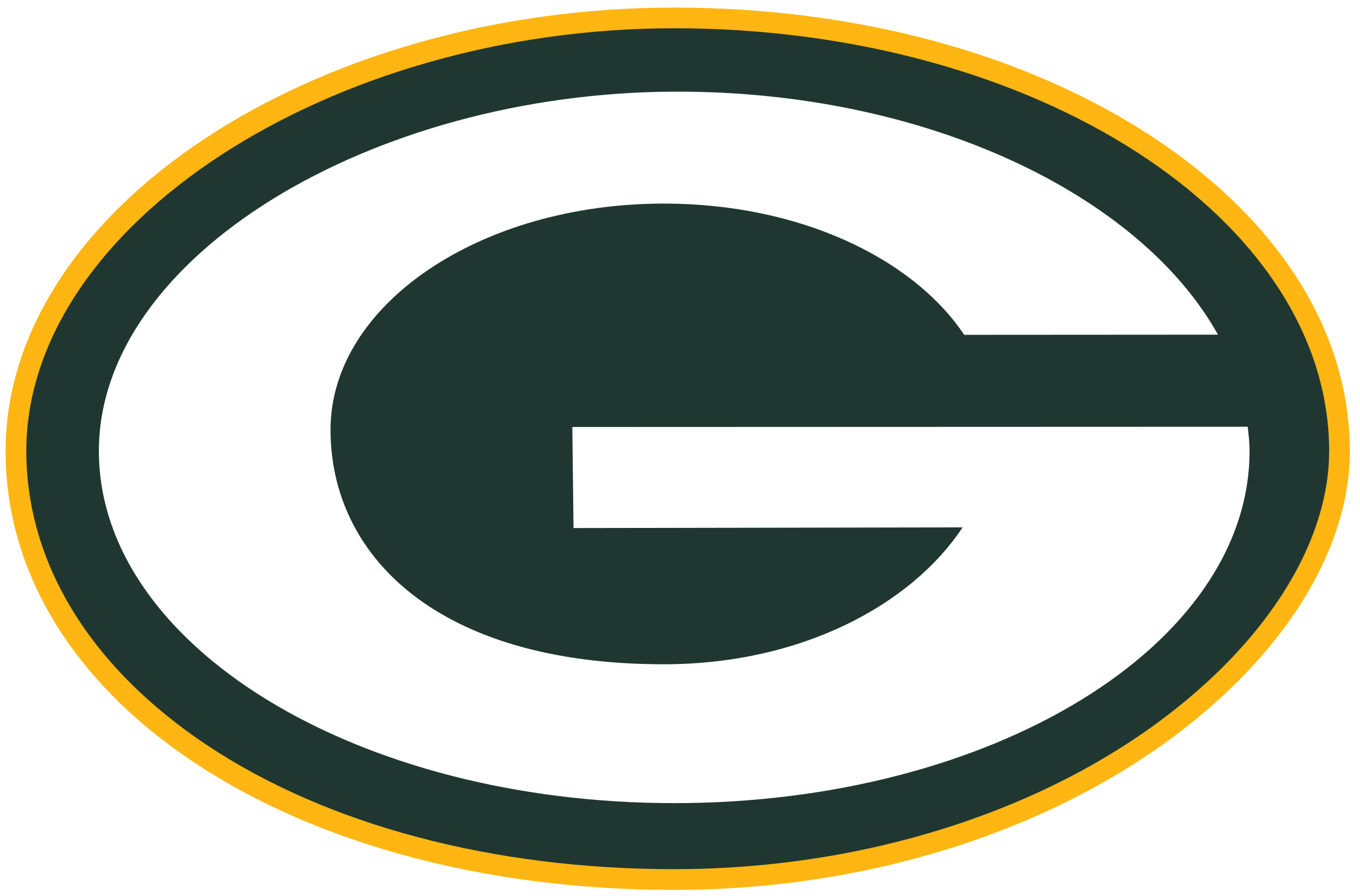 Green Bay Packers: Team Stats & Records