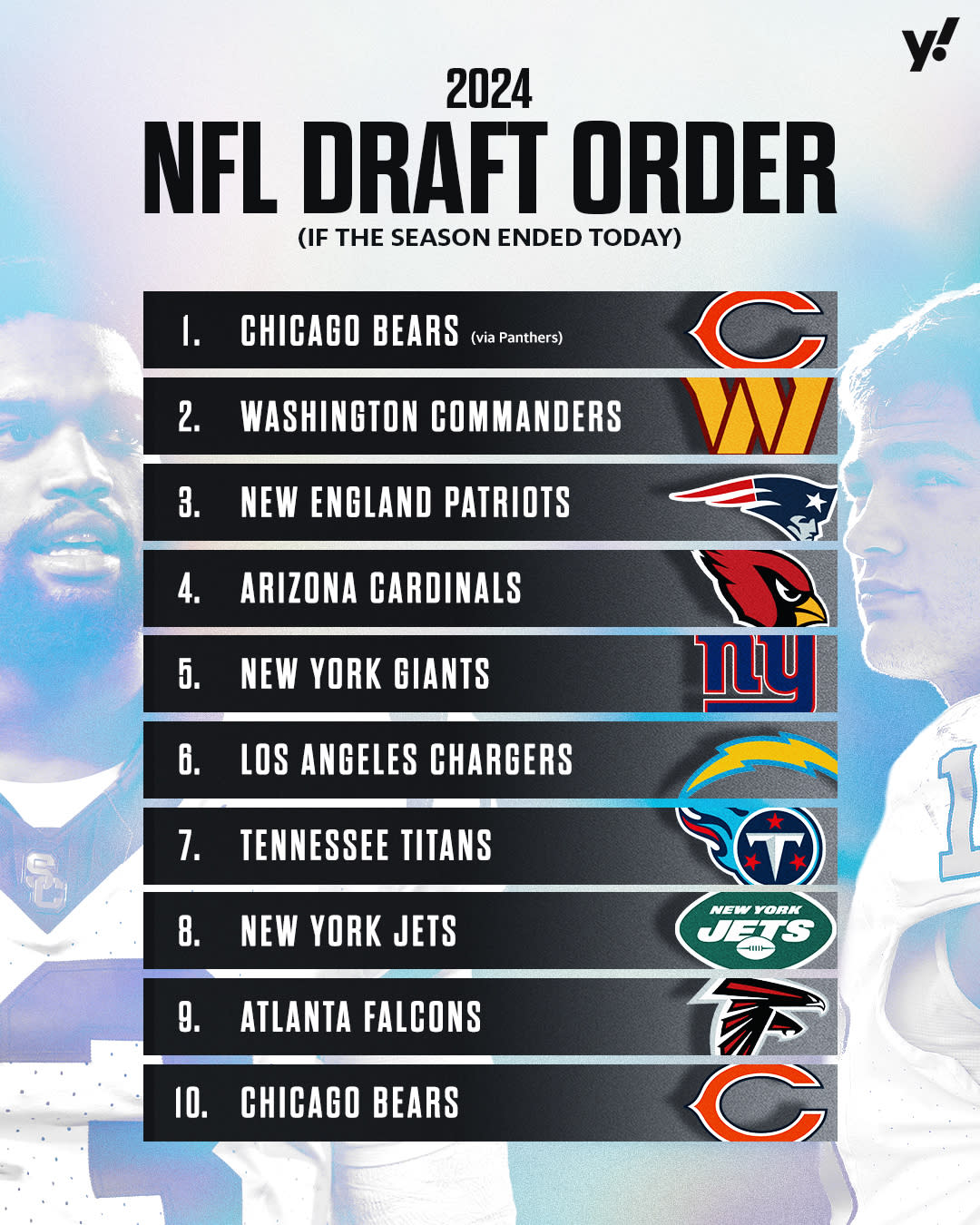 Houston Texans 2024 Nfl Draft Order Image To U Free Schedule Houston Texans 2024 Nfl Draft Order Image To U Free Schedule