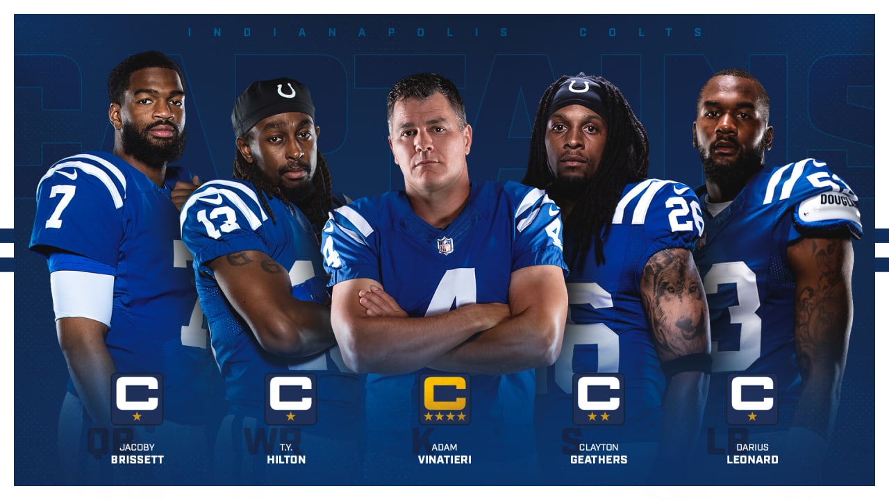 How Deep Is Colts Wr Depth? Roster Insights Inside