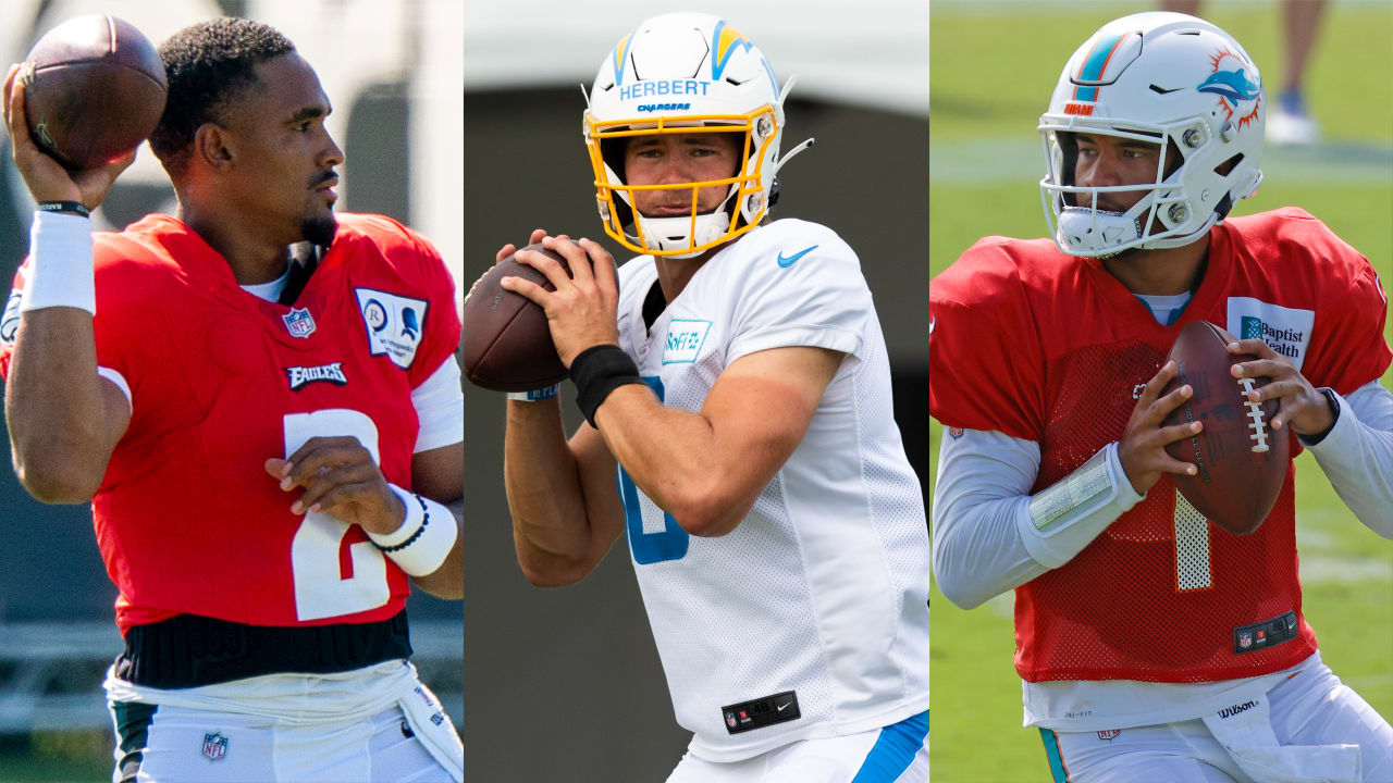 How Do Rookies Fare? Nfl Quarterback Success Guide