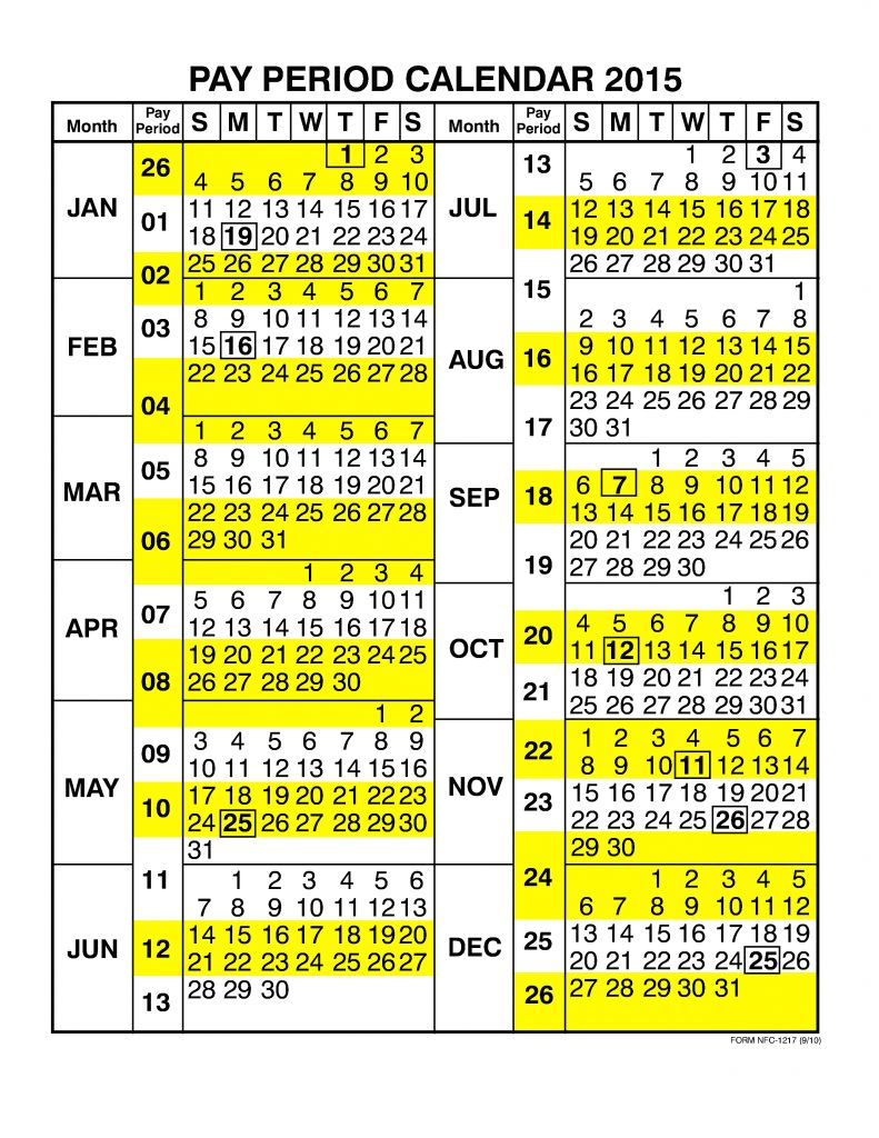 How Does Nfc Pay Period Calendar Work? 2024 Guide