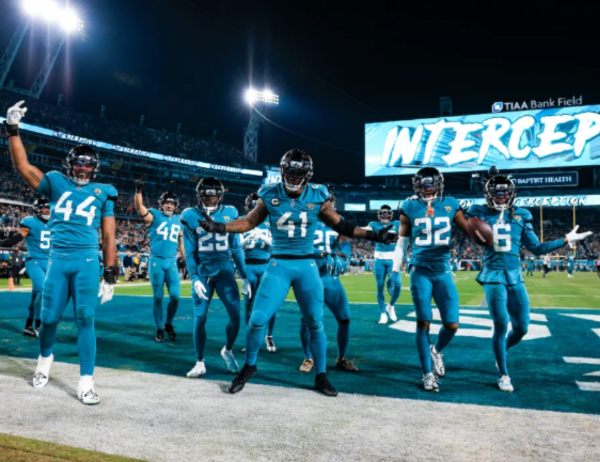How Strong Is Jaguars Management? Key Solutions How Strong Is Jaguars Management? Key Solutions