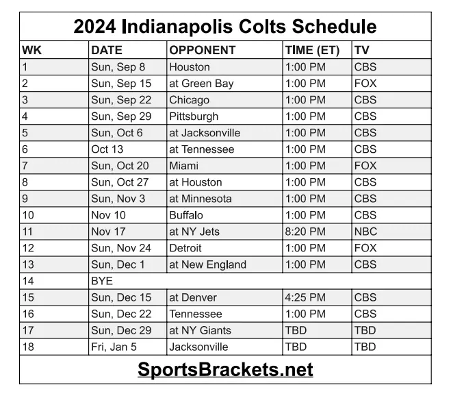 Indianapolis Colts 2024 Schedule Indianapolis Colts 2024 Schedule