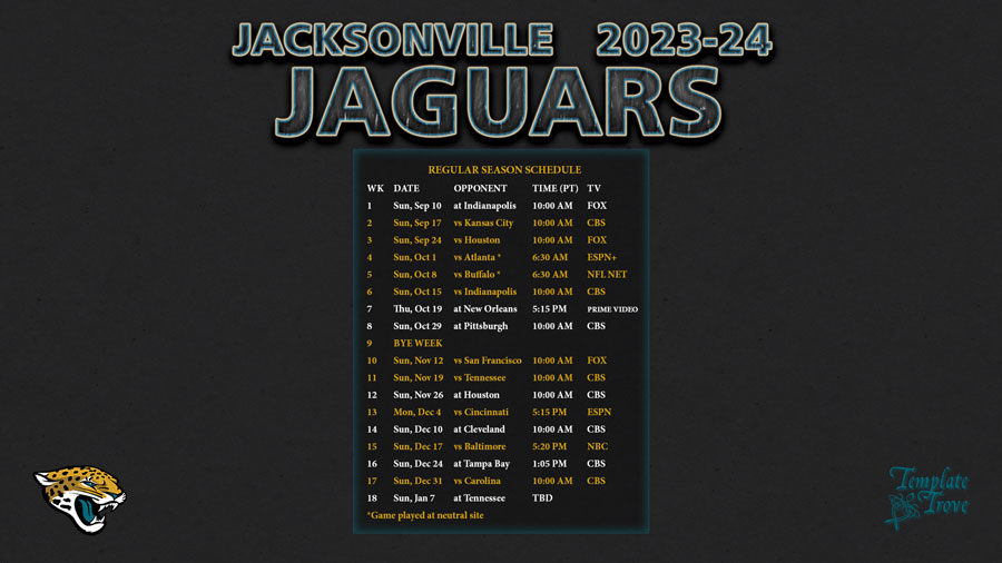 Jacksonville Jaguars Schedule 2025: Upcoming Games