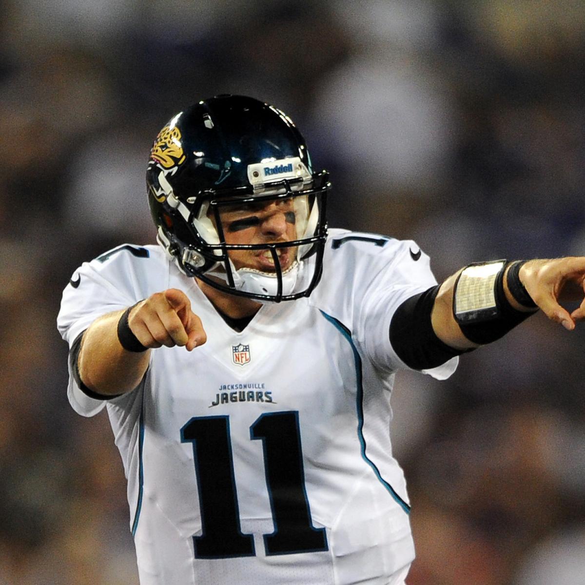 Jaguars 53 Man Roster: Expert Picks & Analysis