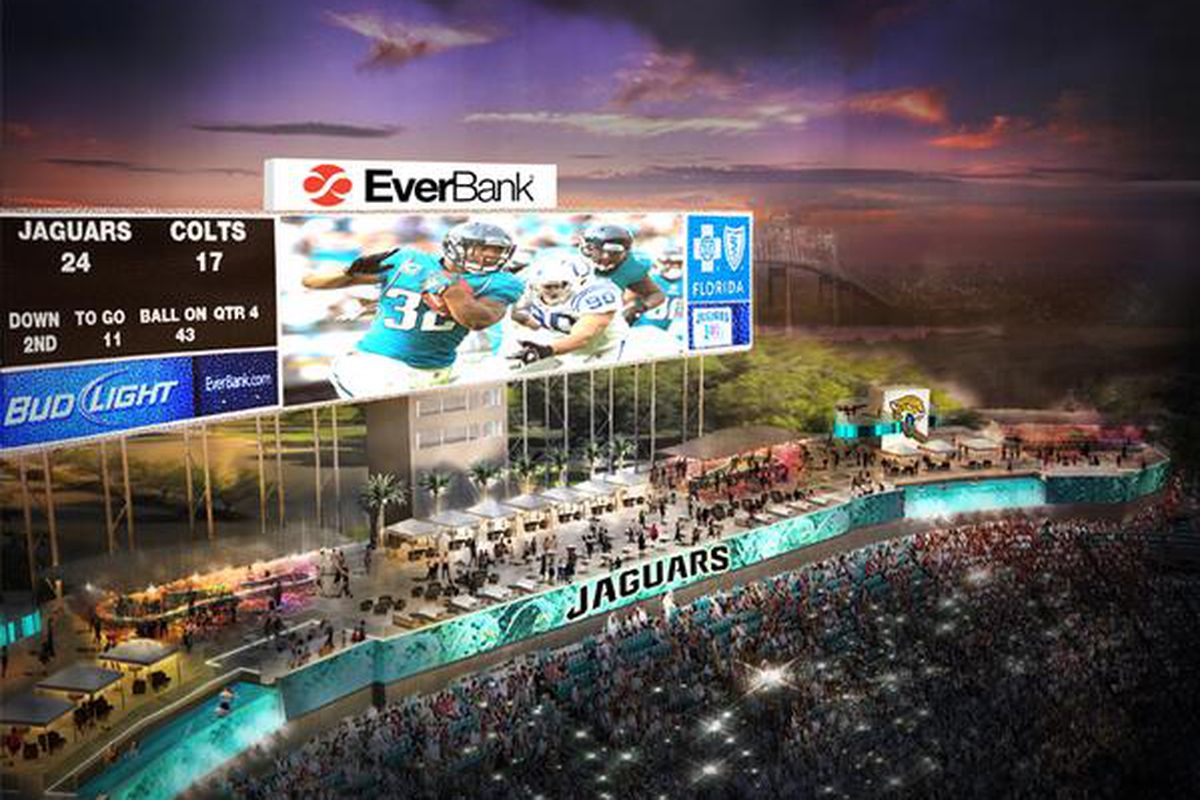 Jaguars Football Scoreboard: Live Results