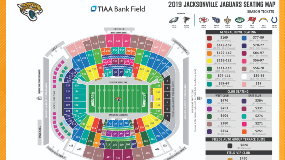 Jaguars Game Times: Your Ultimate Guide
