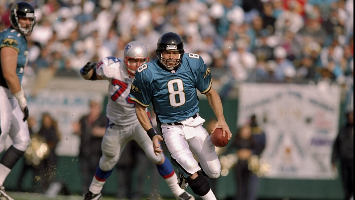 Jaguars Prowler Throwback: Classic Nfl Style