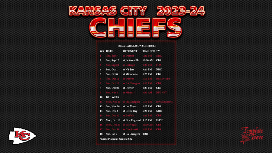 Kc Chiefs Play By Play