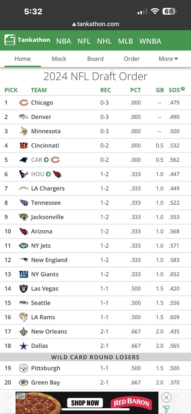 Live Nfl Draft Picks