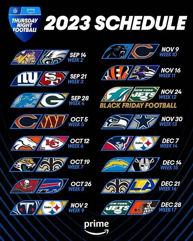 Monday Night Football 2024: Meet The New Commentators