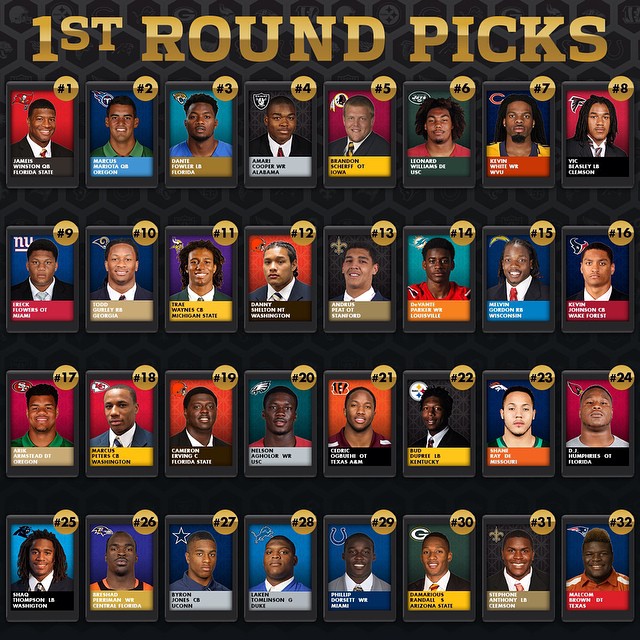 Nfl Draft 2024 Picks By Team Round 1 Pam Romona Nfl Draft 2024 Picks By Team Round 1 Pam Romona